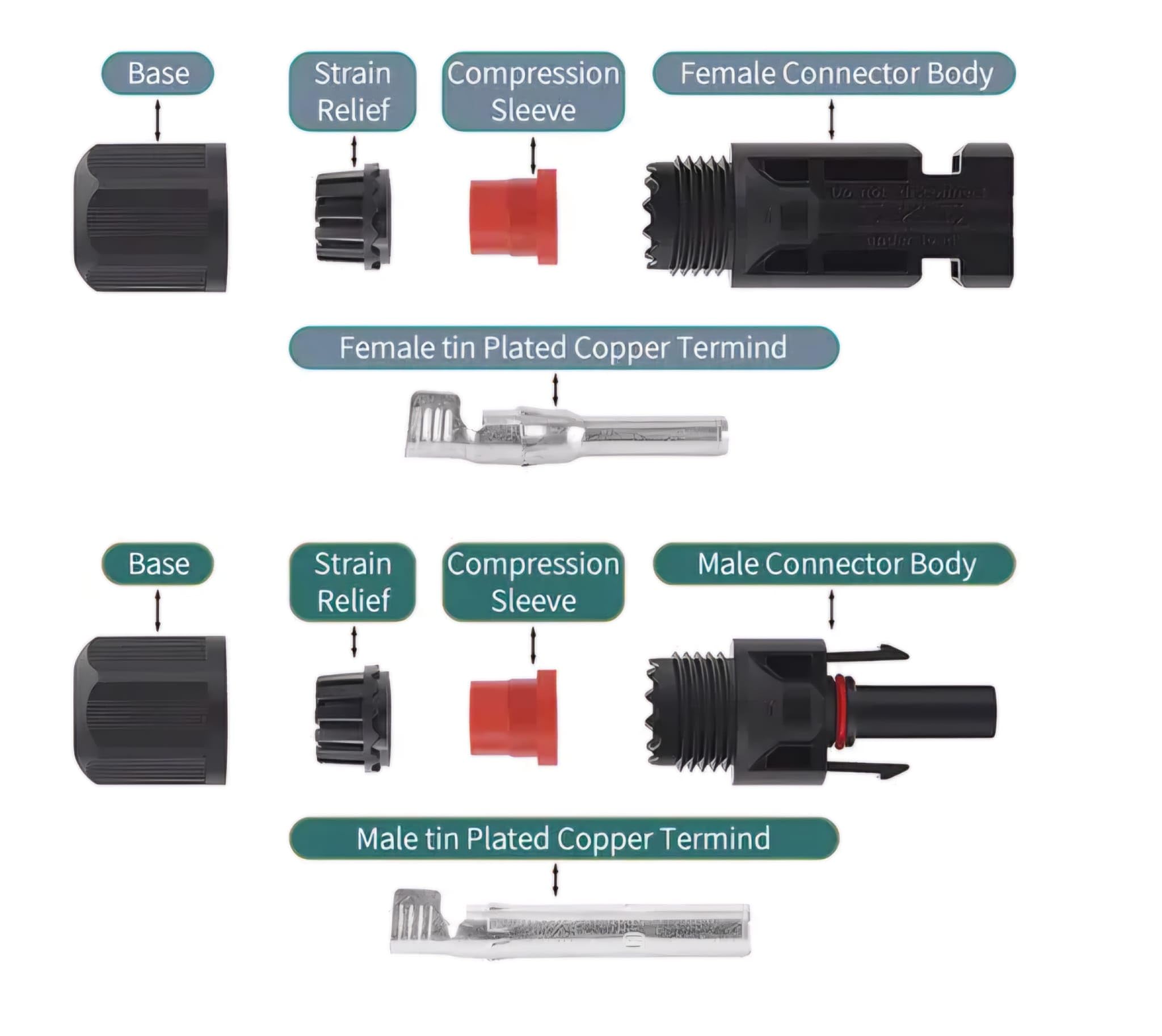 Generic PV cable-compatible MC4 connectors support 2.5–6 mm² cables.