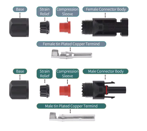Generic PV cable-compatible MC4 connectors support 2.5–6 mm² cables.