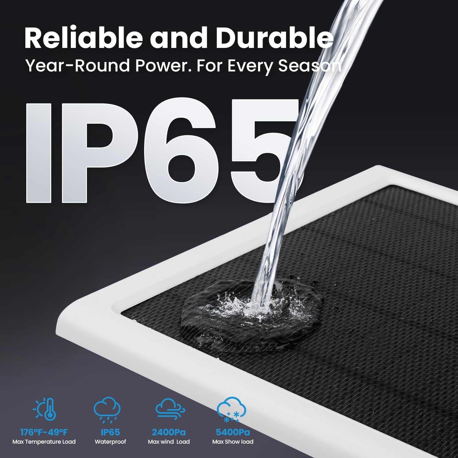 Generic Ring solar panel 8W weatherproof seal protects against rain and dust.