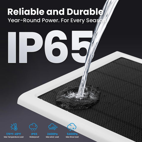 Generic Ring solar panel 8W weatherproof seal protects against rain and dust.