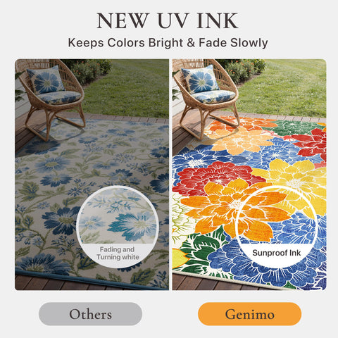 GENIMO UV-resistant inks keep colors vibrant in sunlit outdoor spaces