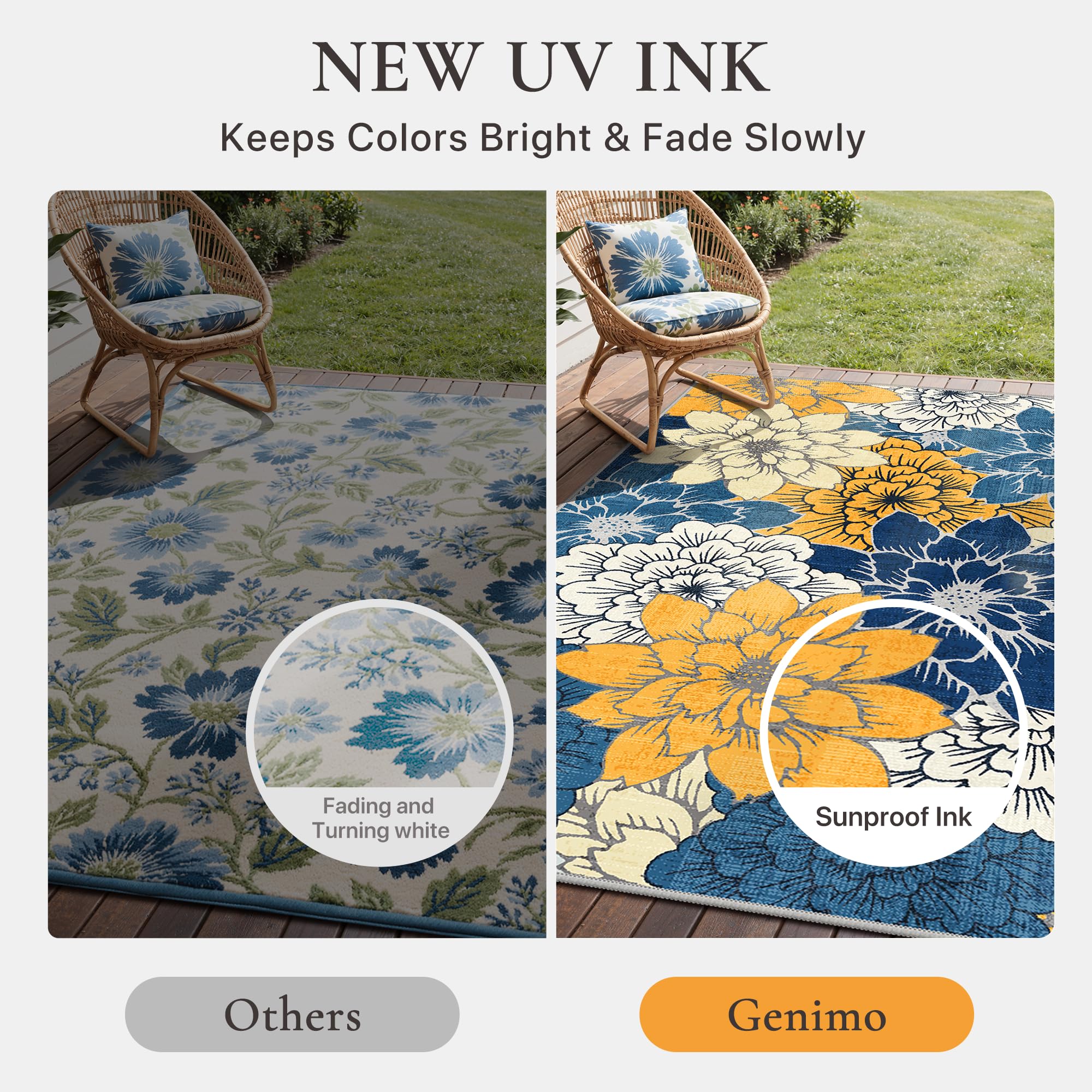 GENIMO UV-resistant inks keep colors vibrant in sun-exposed outdoor areas.