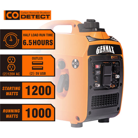 GENMAX GM1200i carry handle emphasizes easy transport during outdoor trips.