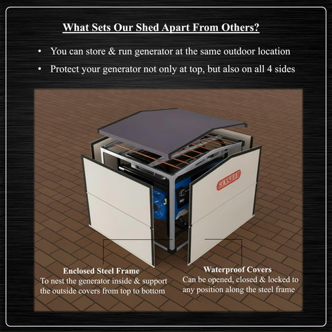 GENSHED GenShed storage box front view keeps generator secure when stored