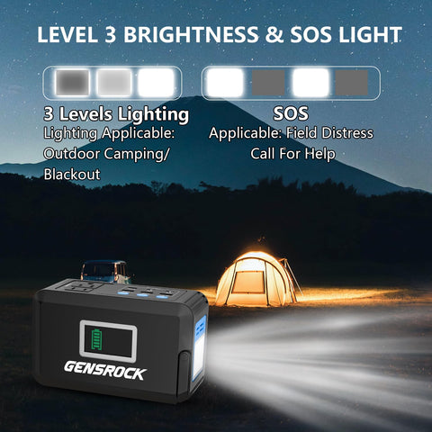 GENSROCK portable power station offers three charging modes for flexible power