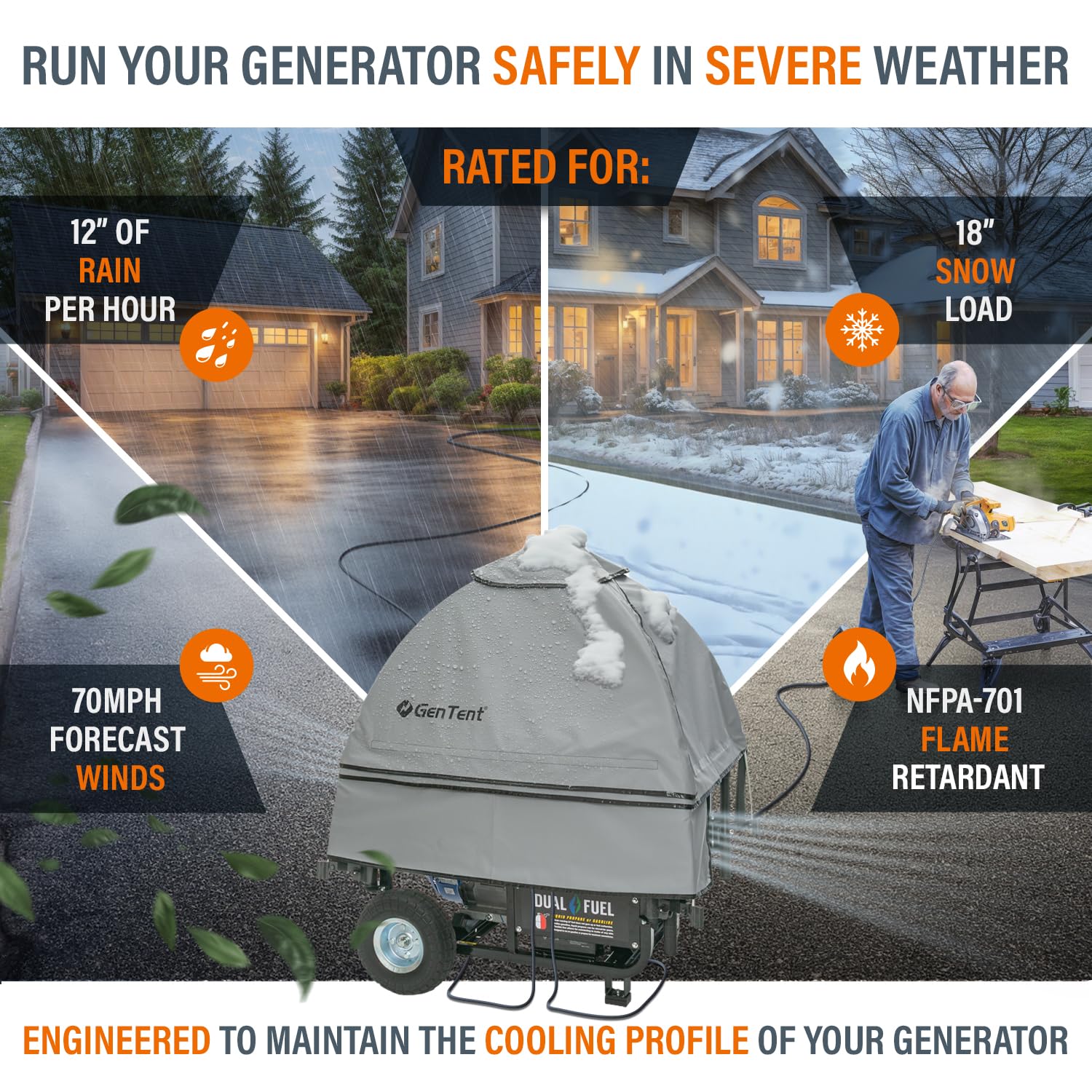 Gentent canopy uses NFPA 701 fire-rated materials for safety during operation