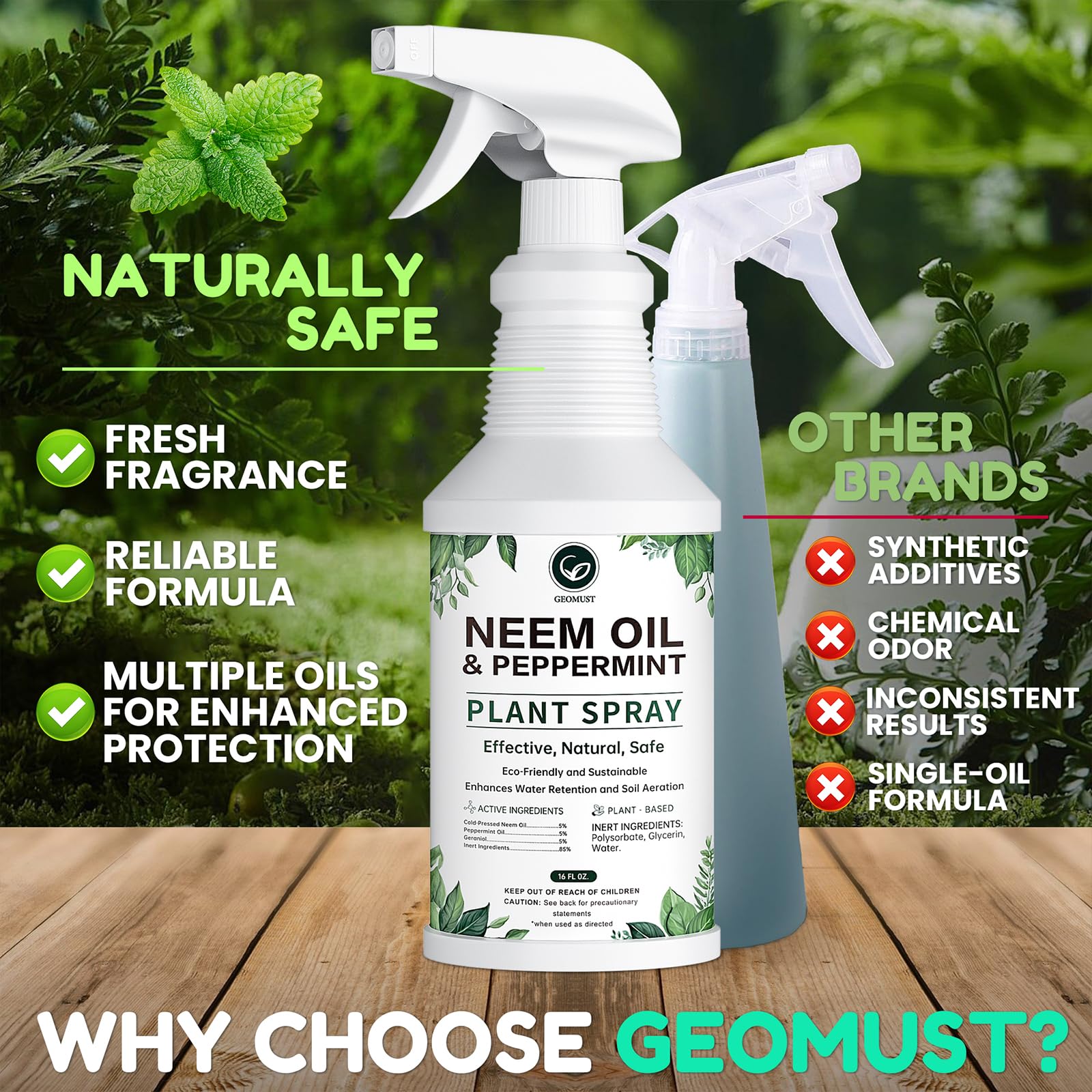 Geomust natural ingredients on the bottle label signal eco-conscious care.