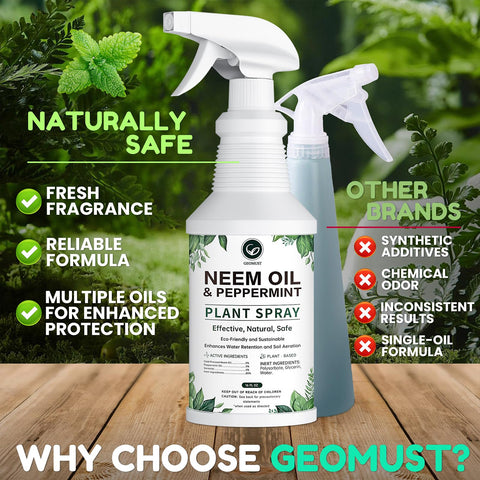 Geomust natural ingredients on the bottle label signal eco-conscious care.