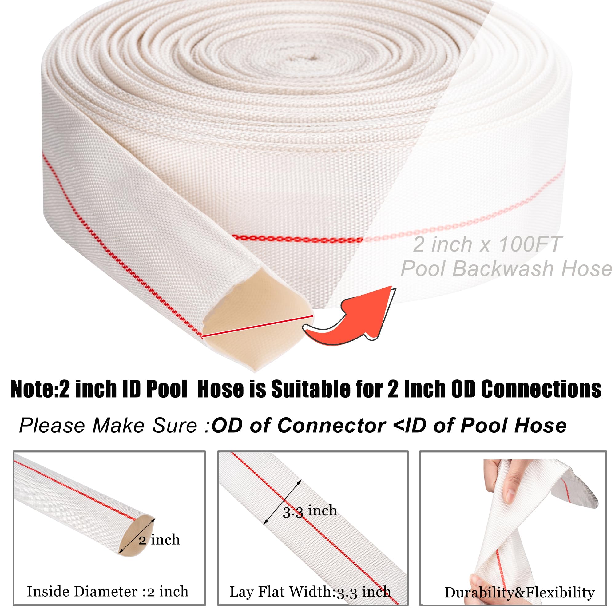 Geowaky backwash hose with clamps for quick, secure connections.