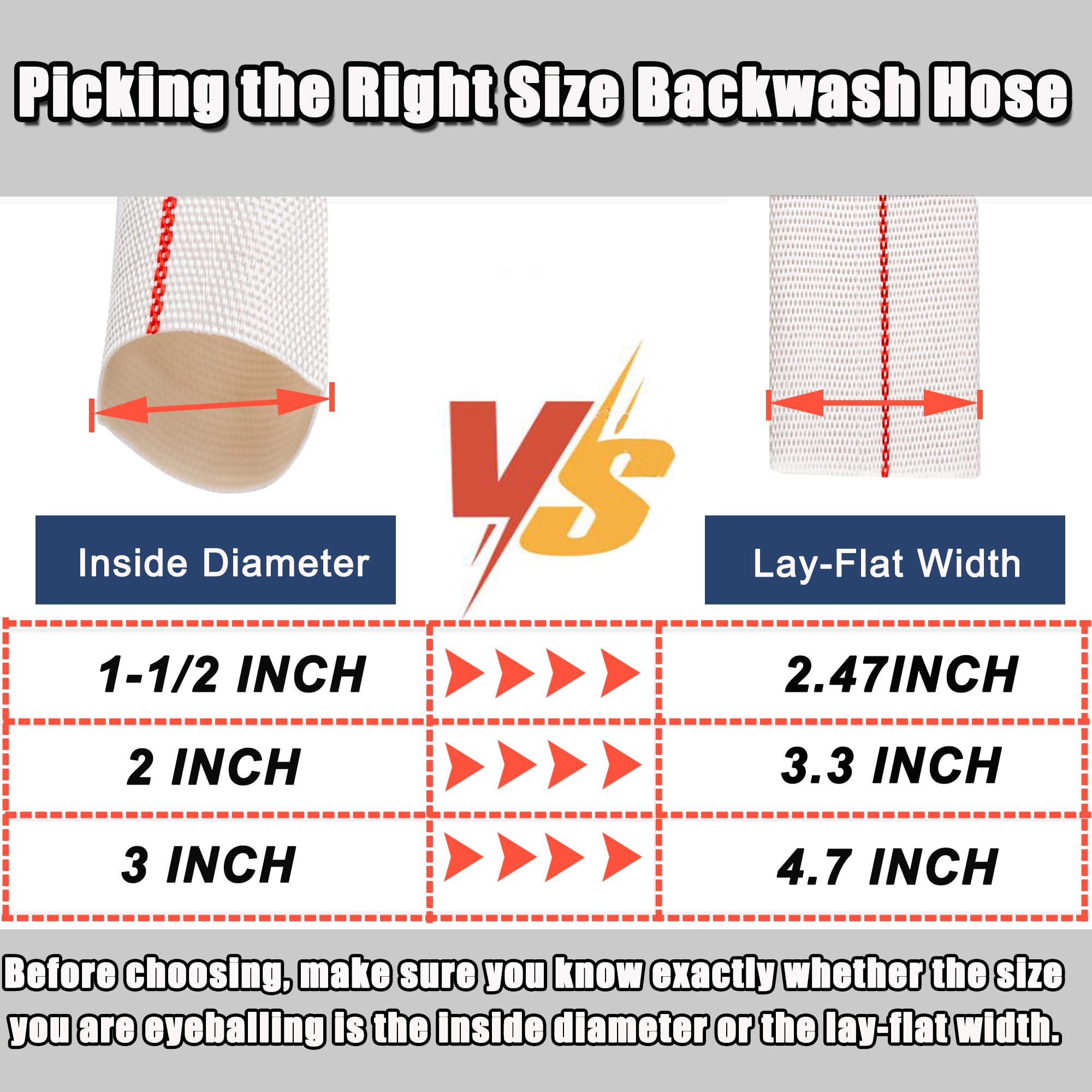 Geowaky outer-durability feature for rugged pool use.