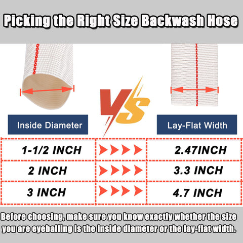 Geowaky outer-durability feature for rugged pool use.