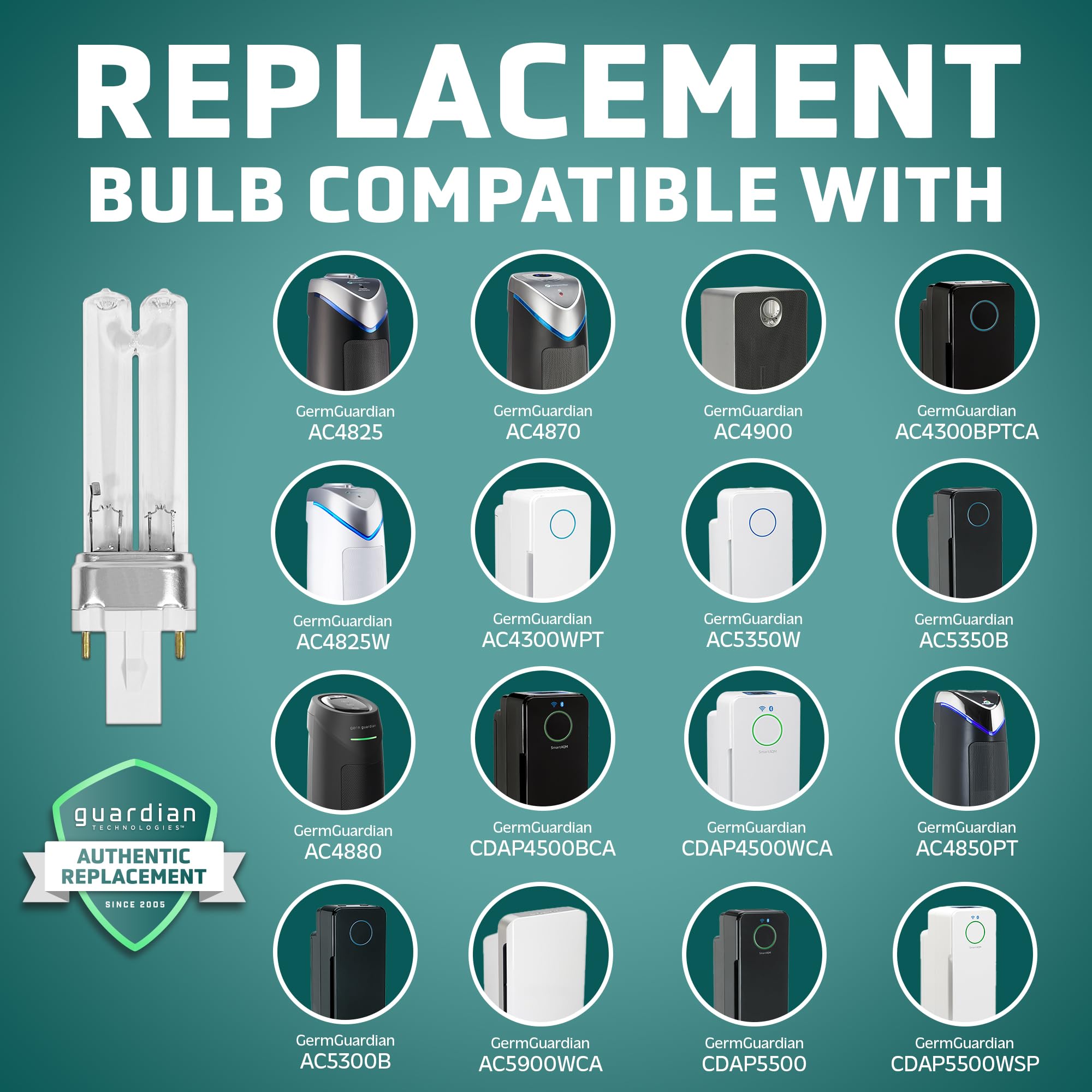 LB4000 UV-C bulb for AC4825 supports consistent purifier performance.
