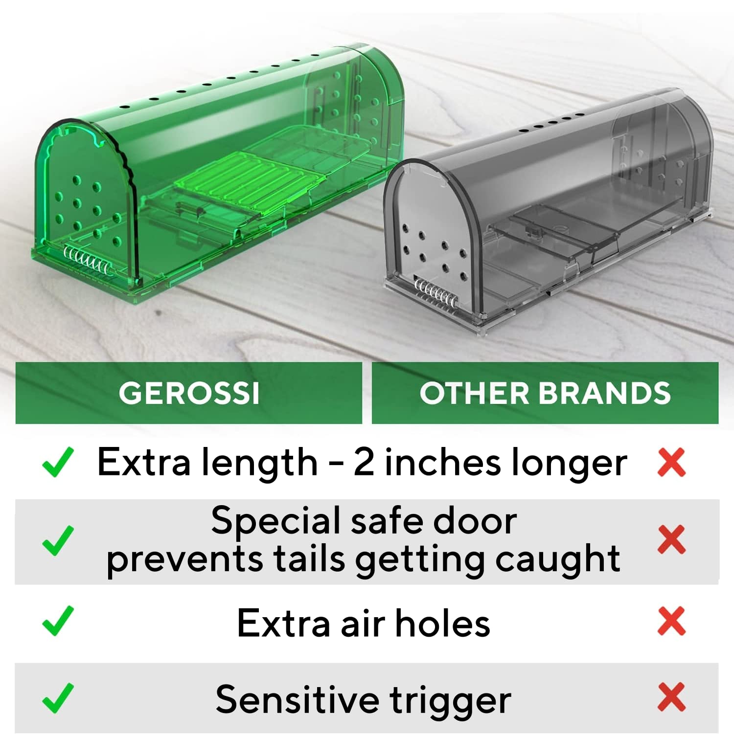 GEROSSI durable reusable trap for repeated use and easy cleaning.