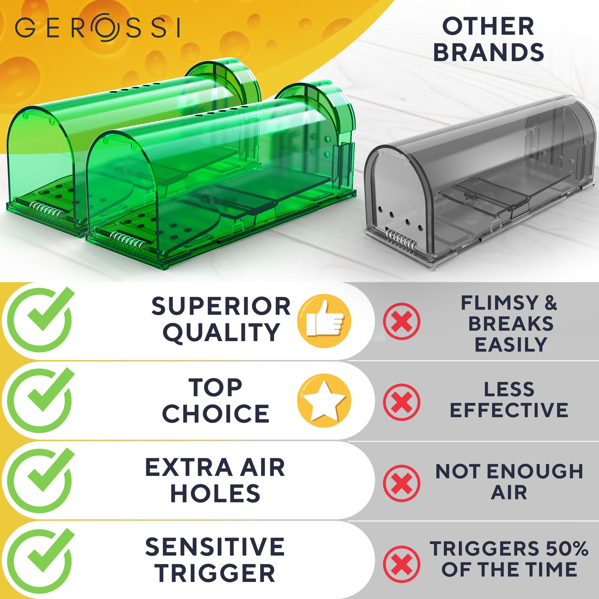 GEROSSI design is kid- and pet-safe with no exposed metal bars.