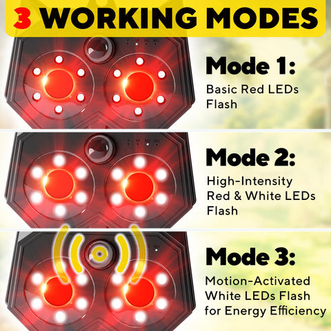 GEROSSI motion-activated mode activates deterrence when animals approach
