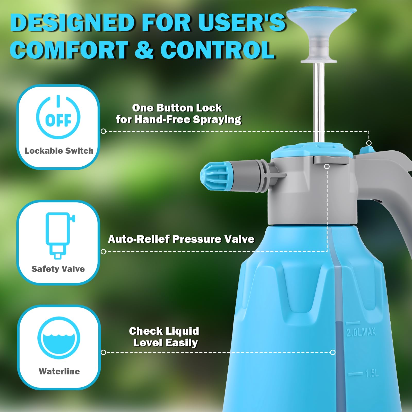 GESTONE leak-proof cap seals securely to prevent drips