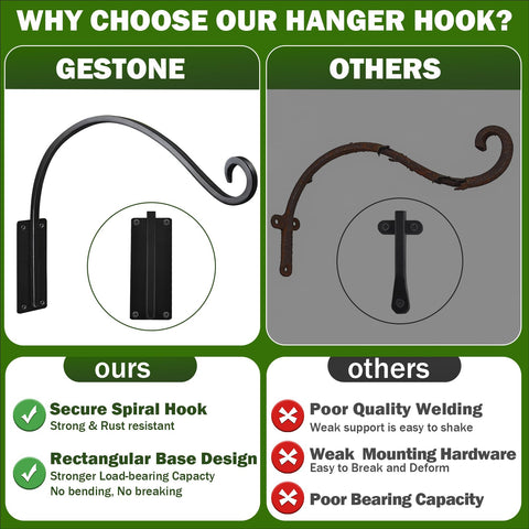 GESTONE outdoor bird feeder hanger ideal for garden stations and feeders.