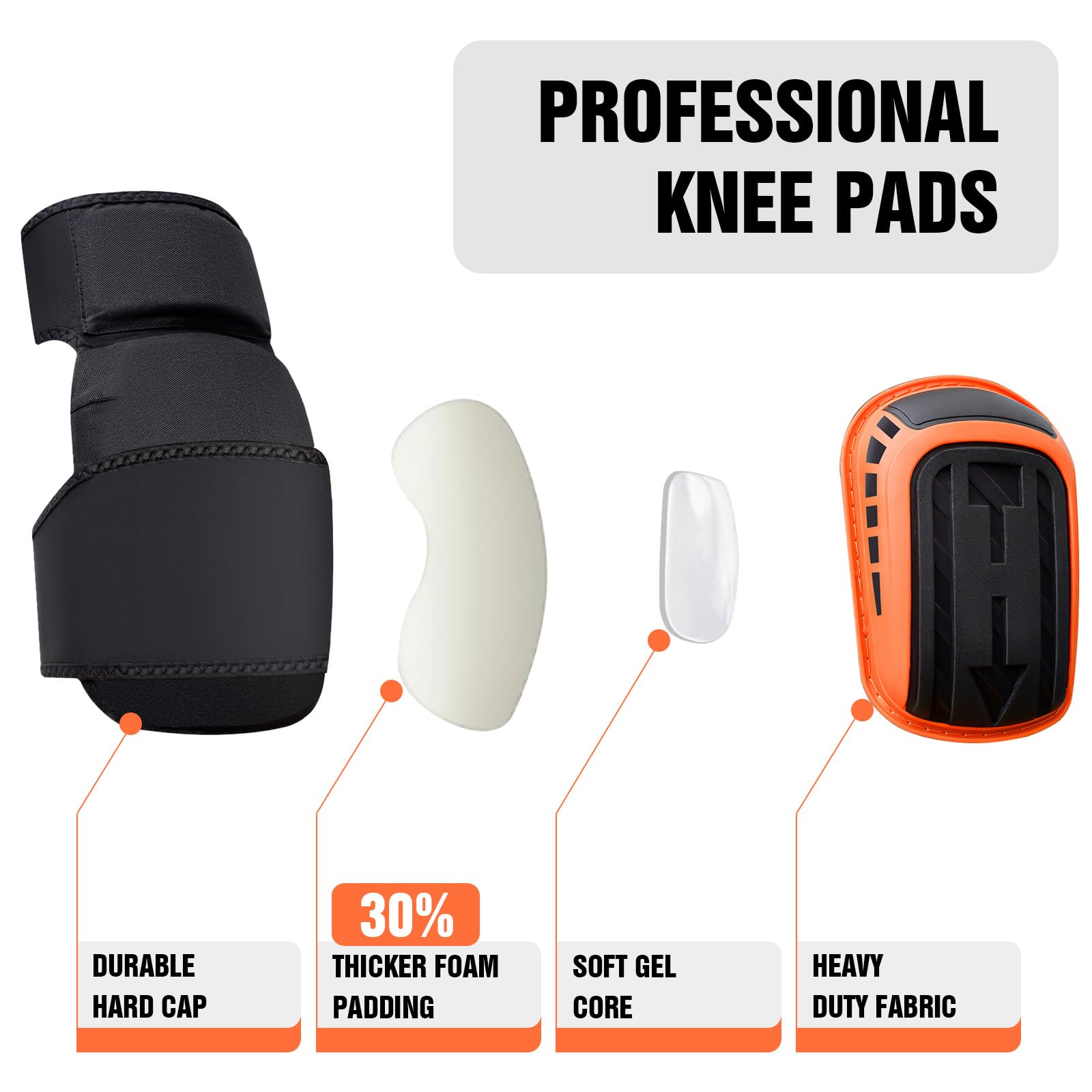 GESUNDTEK gel-filled knee pads cushion impact during prolonged tasks.