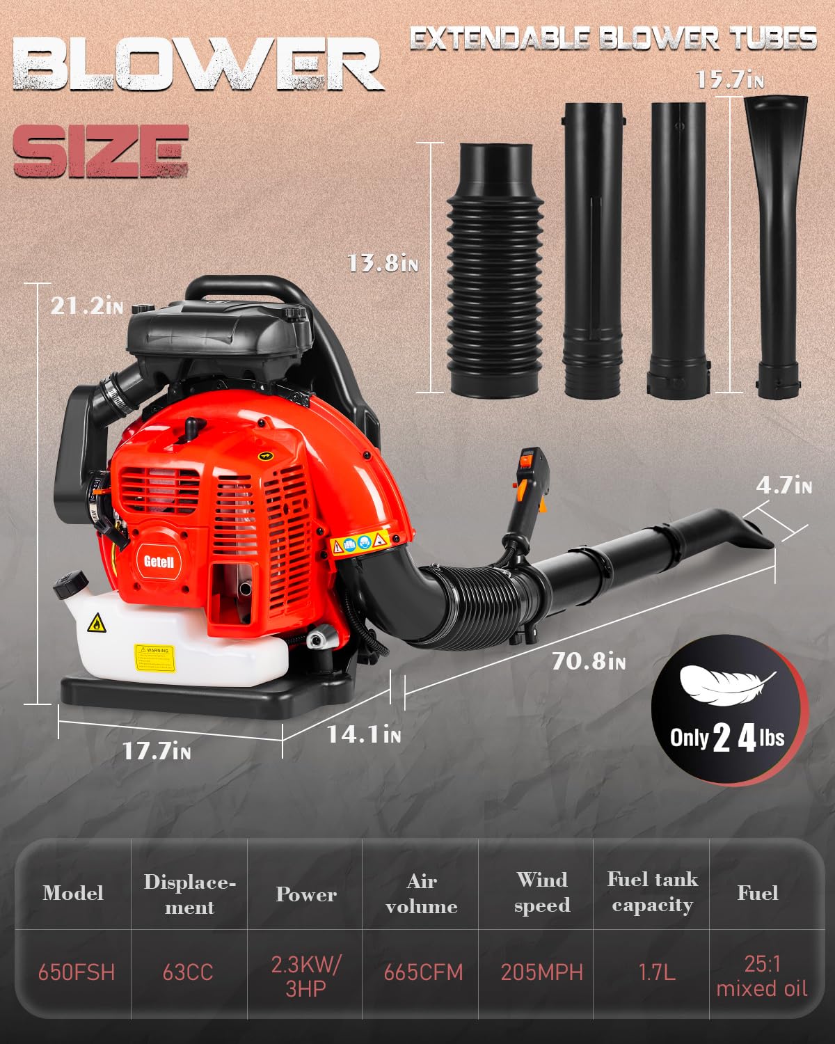 Getell GB657 Pro maintenance kit included for simple, professional-grade upkeep.