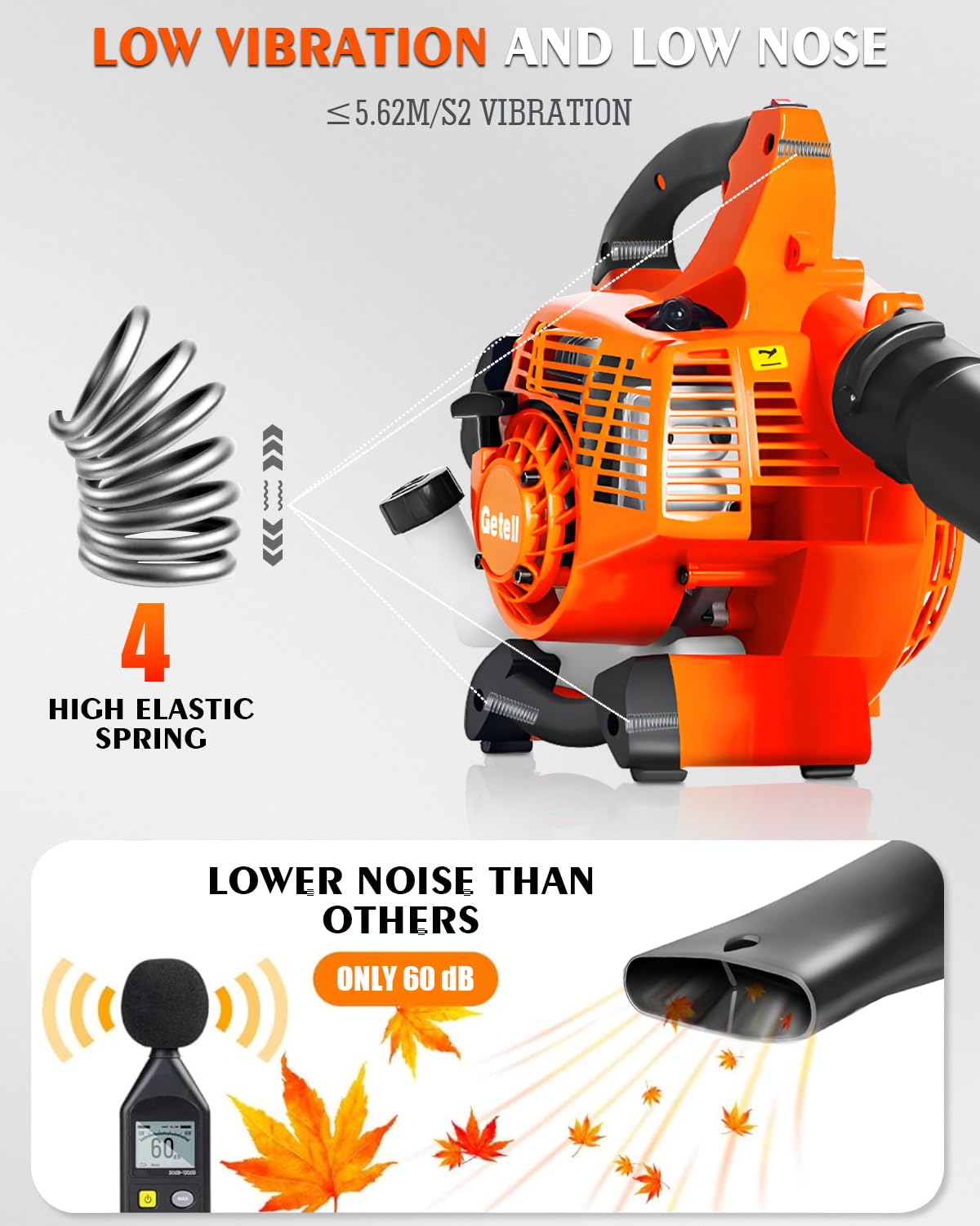 Getell leaf blower 380 cfm air volume boosts cleaning power.