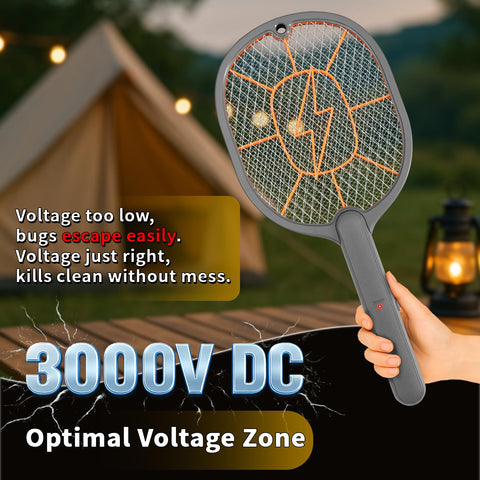 GEternalYn battery powered operation with AA power for outdoor use