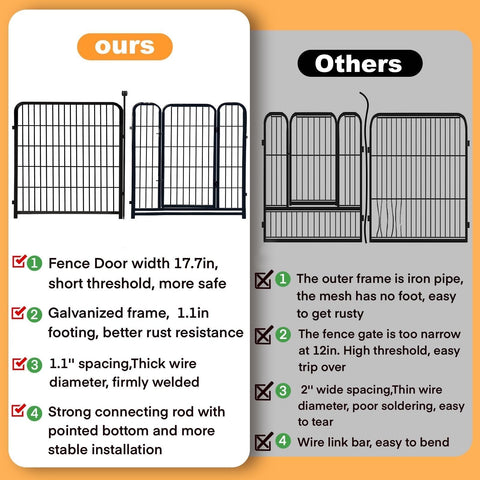 Getlay garden fence bottom anti-friction sleeve protects floors during indoor use.