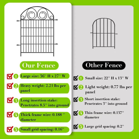 Getlay tall garden fence connecting rods highlight sturdy, quick-to-link panels