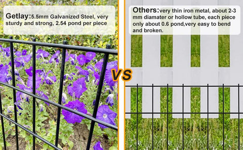 Getlay underground barrier protects garden soil from burrowing animals