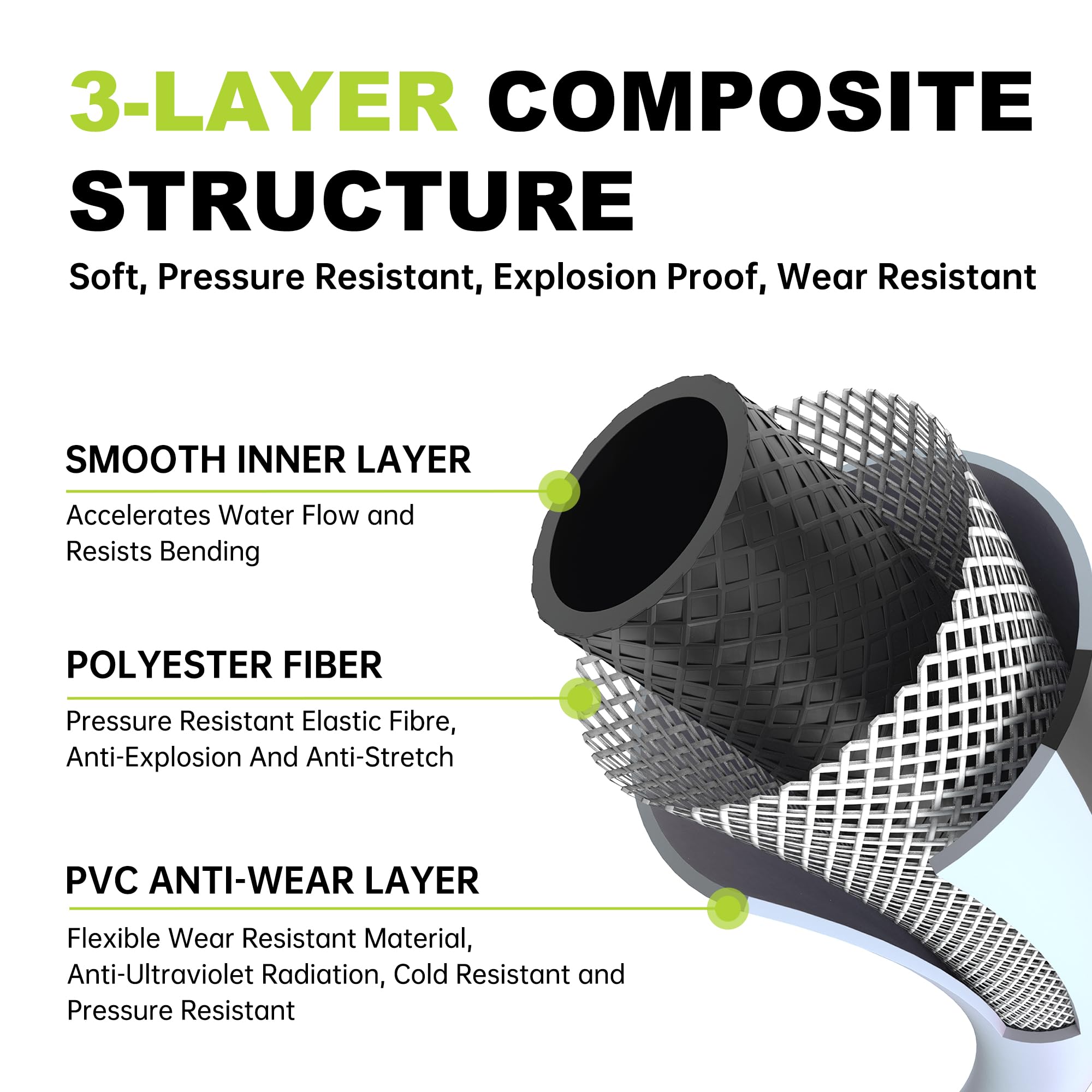GEWIMI anti-kink gear design prevents tangling during operation.