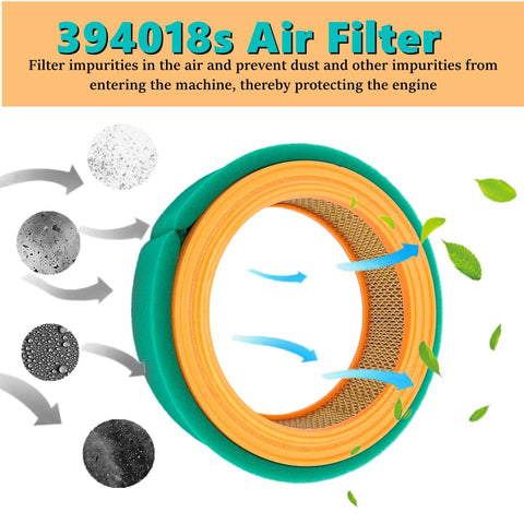 Gewxgzo pre-filter protects main filter from debris for longer life