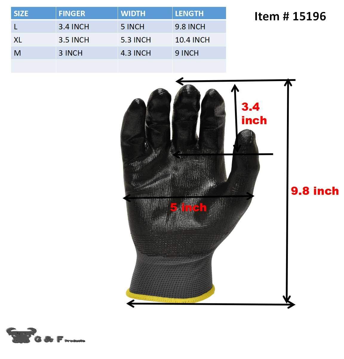 G & F gloves texture grip side angle for secure handling on the job