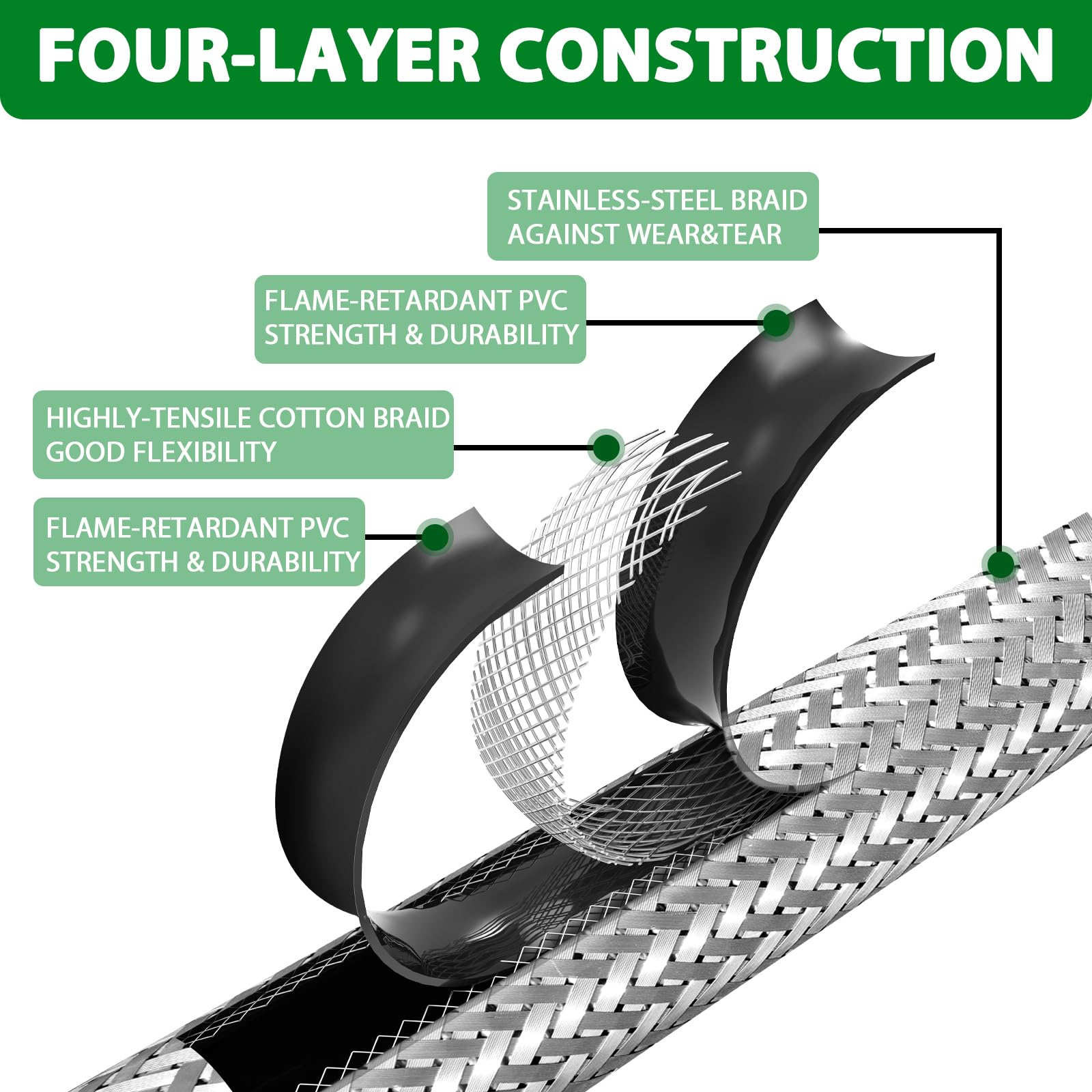 GGC Easy-install design saves time during setup and maintenance