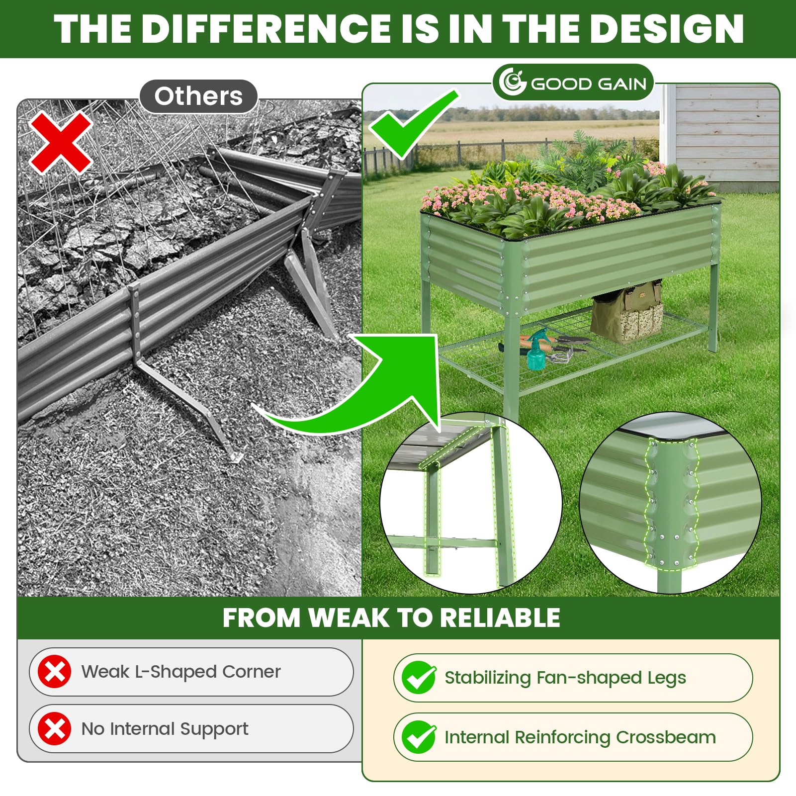 G GOOD GAIN galvanized coating resists rust for long outdoor life.