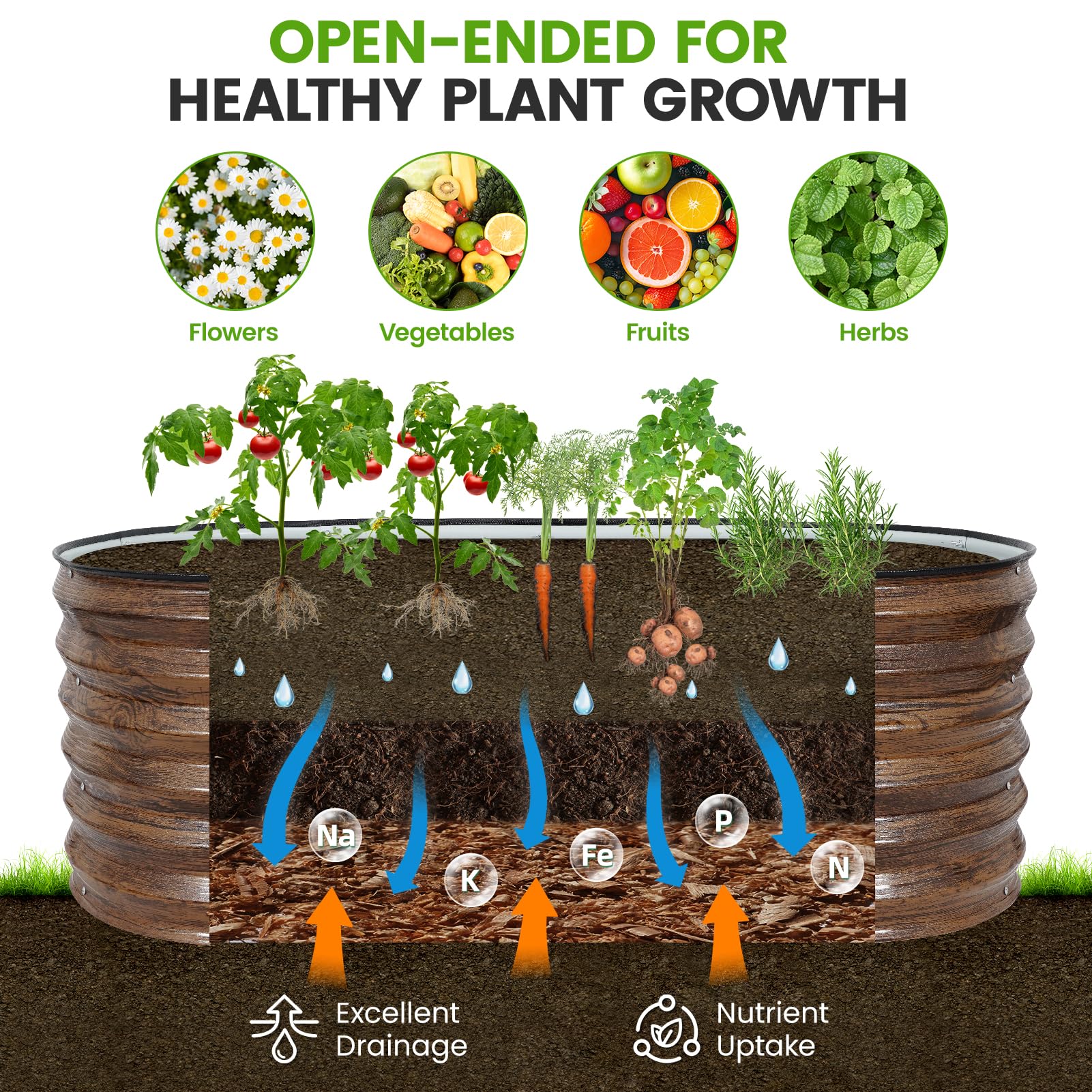 G GOOD GAIN durable garden beds reused for years with stable structure.