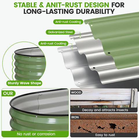 G GOOD GAIN easy installation with pre-perforated panels and hand-tightened butterfly nuts.