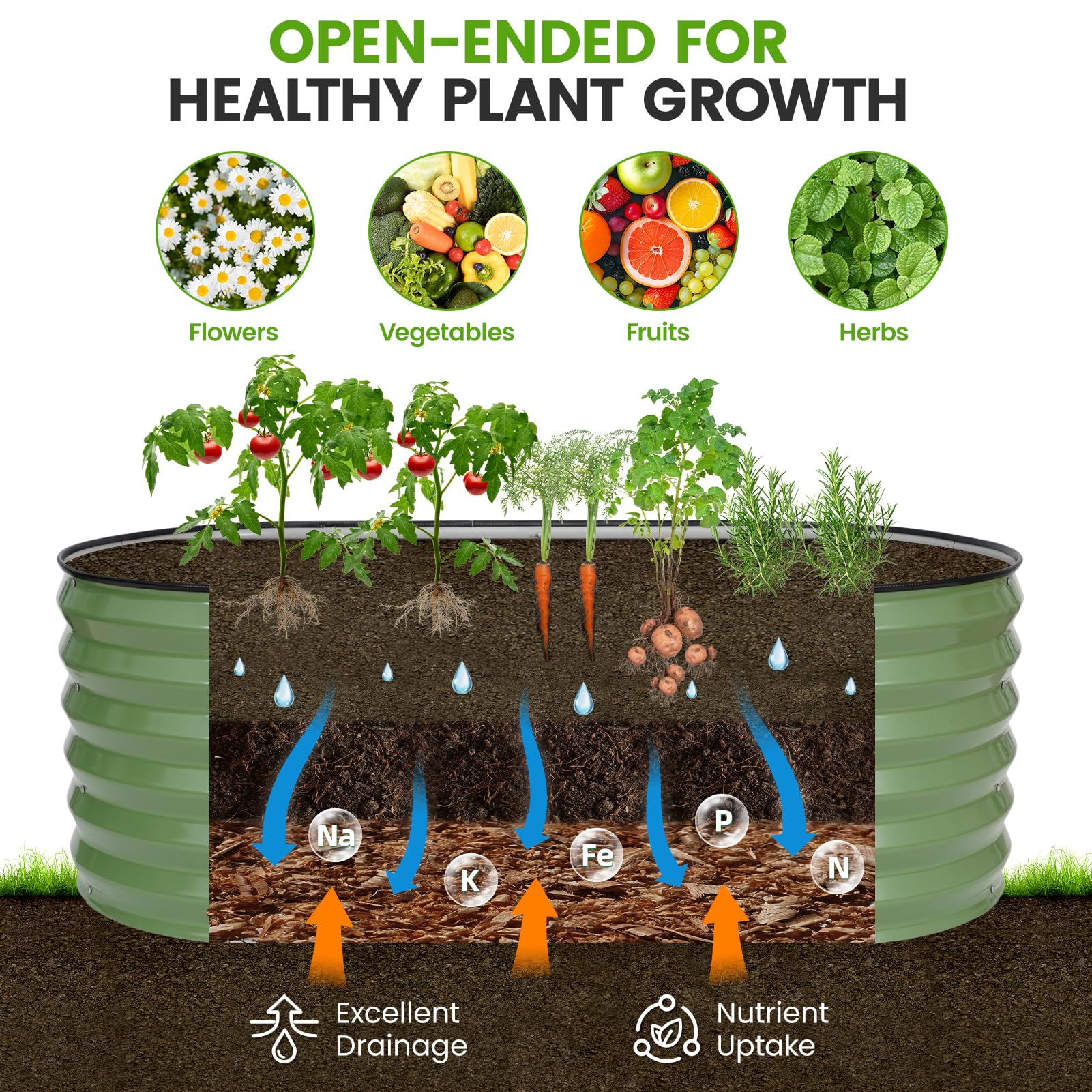 G GOOD GAIN olive-green raised beds support vegetables, flowers, fruits, and herbs with lasting performance.