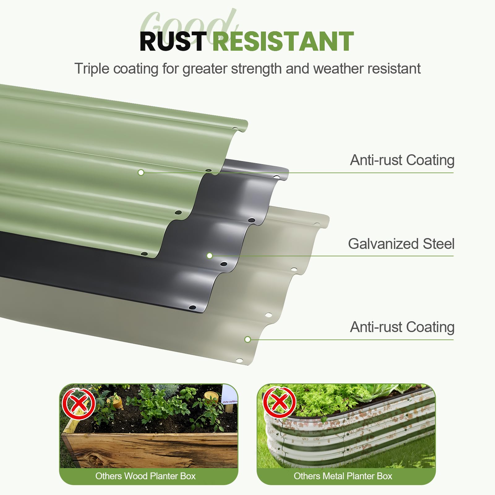 G GOOD GAIN root-friendly drainage supports vegetables, herbs, and flowers.