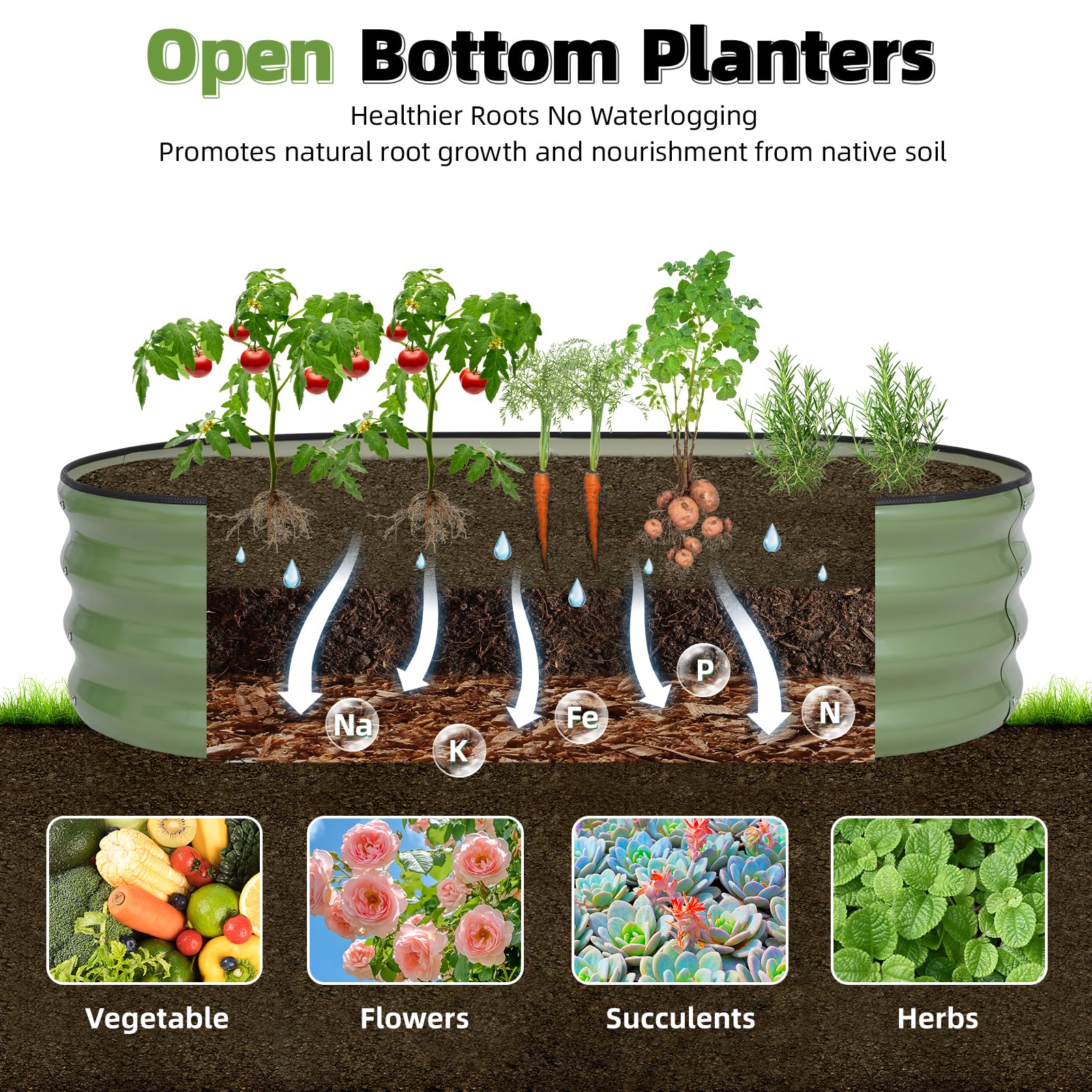 G GOOD GAIN safe folding edge promotes injury-free gardening and easy handling.