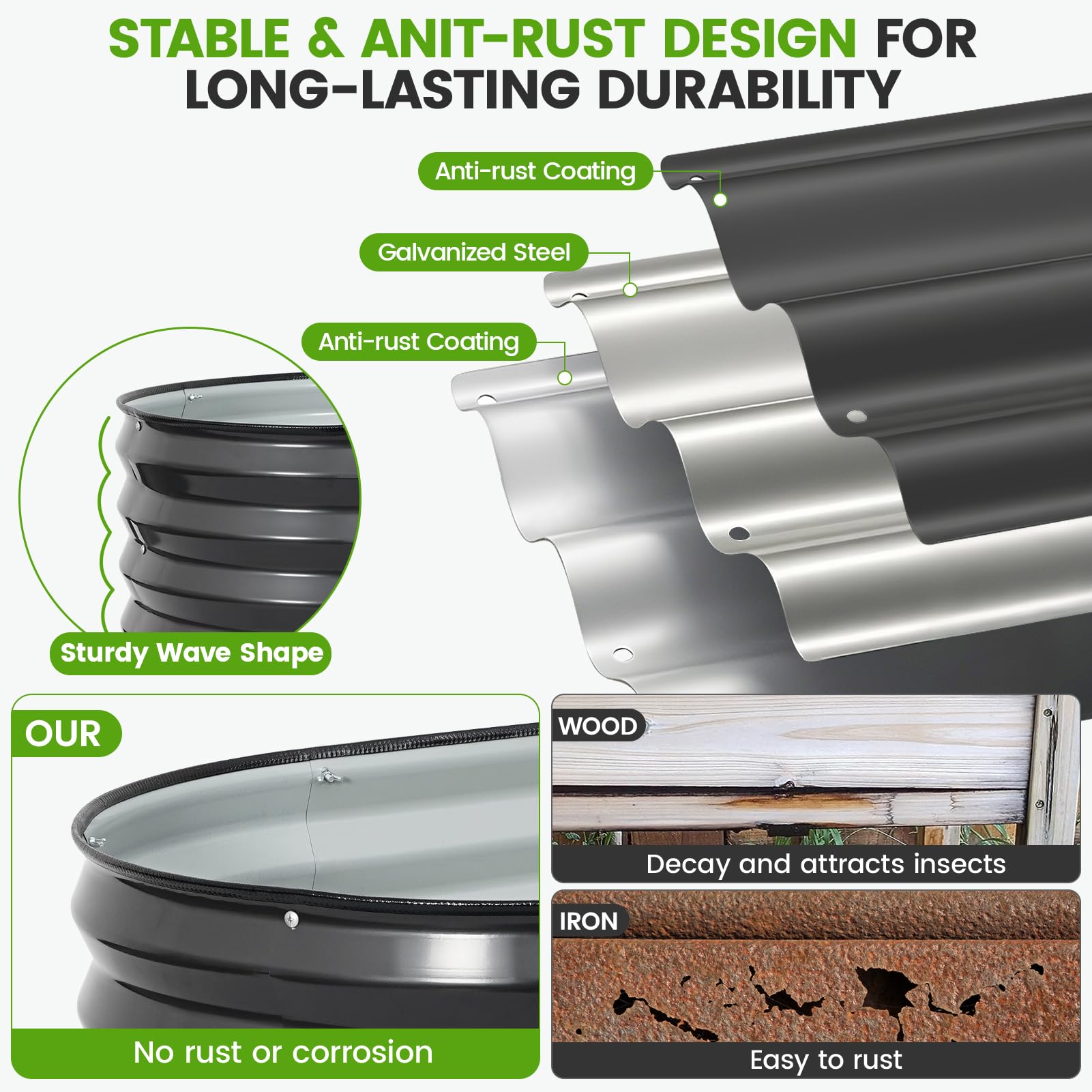 G GOOD GAIN top-edge rubber strip adds safety during assembly.