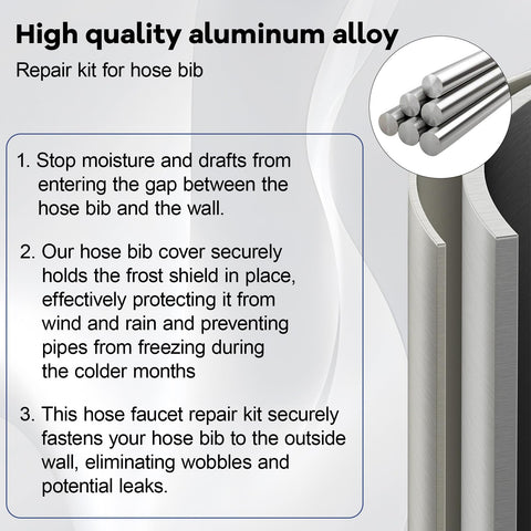 GGTE secure mounting bracket supporting leak-free installation