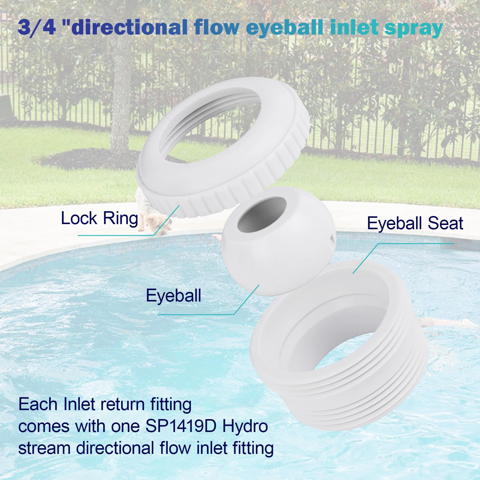 Locknut and gasket for SP1023 ensuring leak-free installation