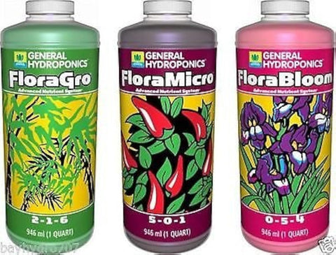 GH Flora Series trio bottles for balanced hydroponic nutrition and easy dosing.