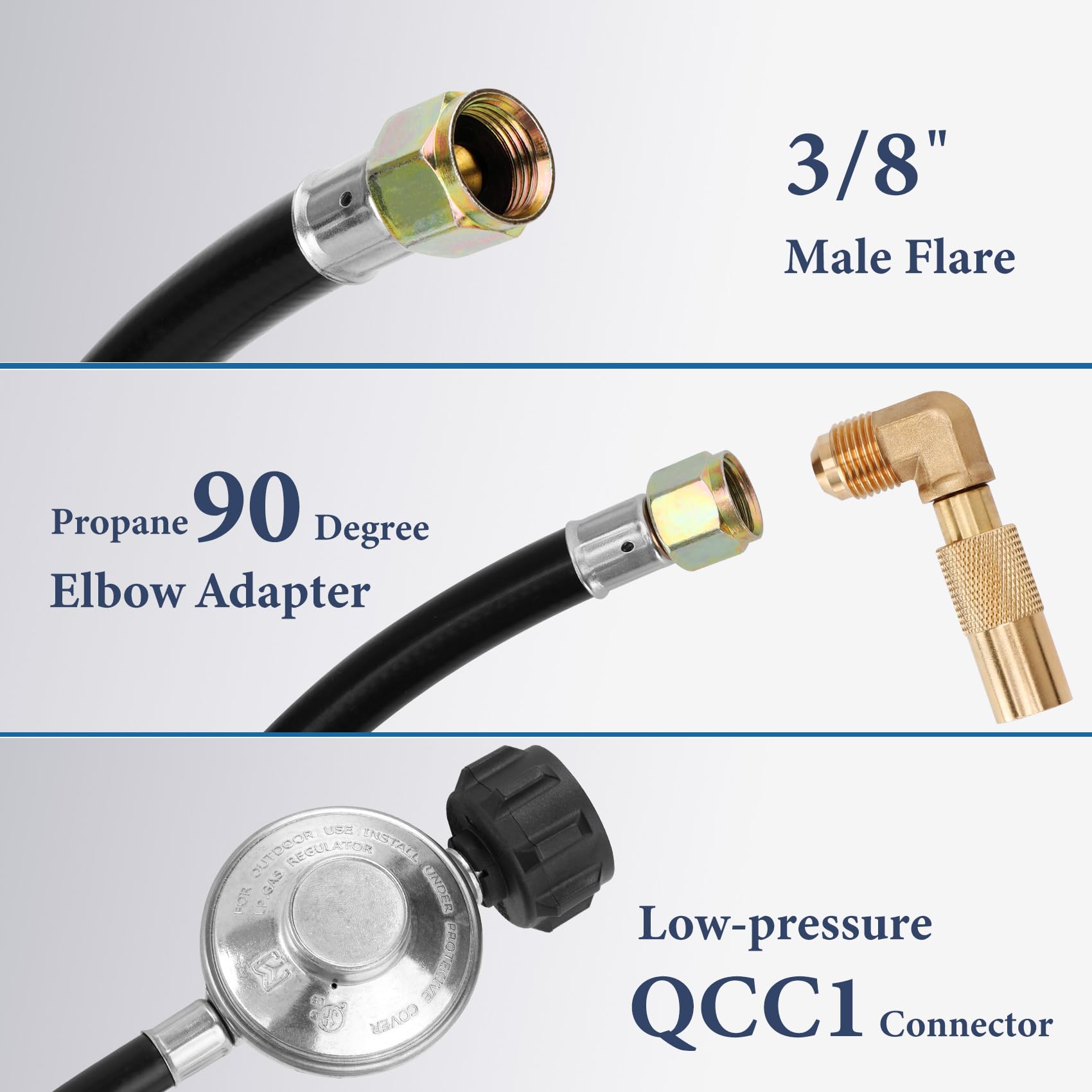 GHAKUTB CSA certified hose ensures safe outdoor cooking
