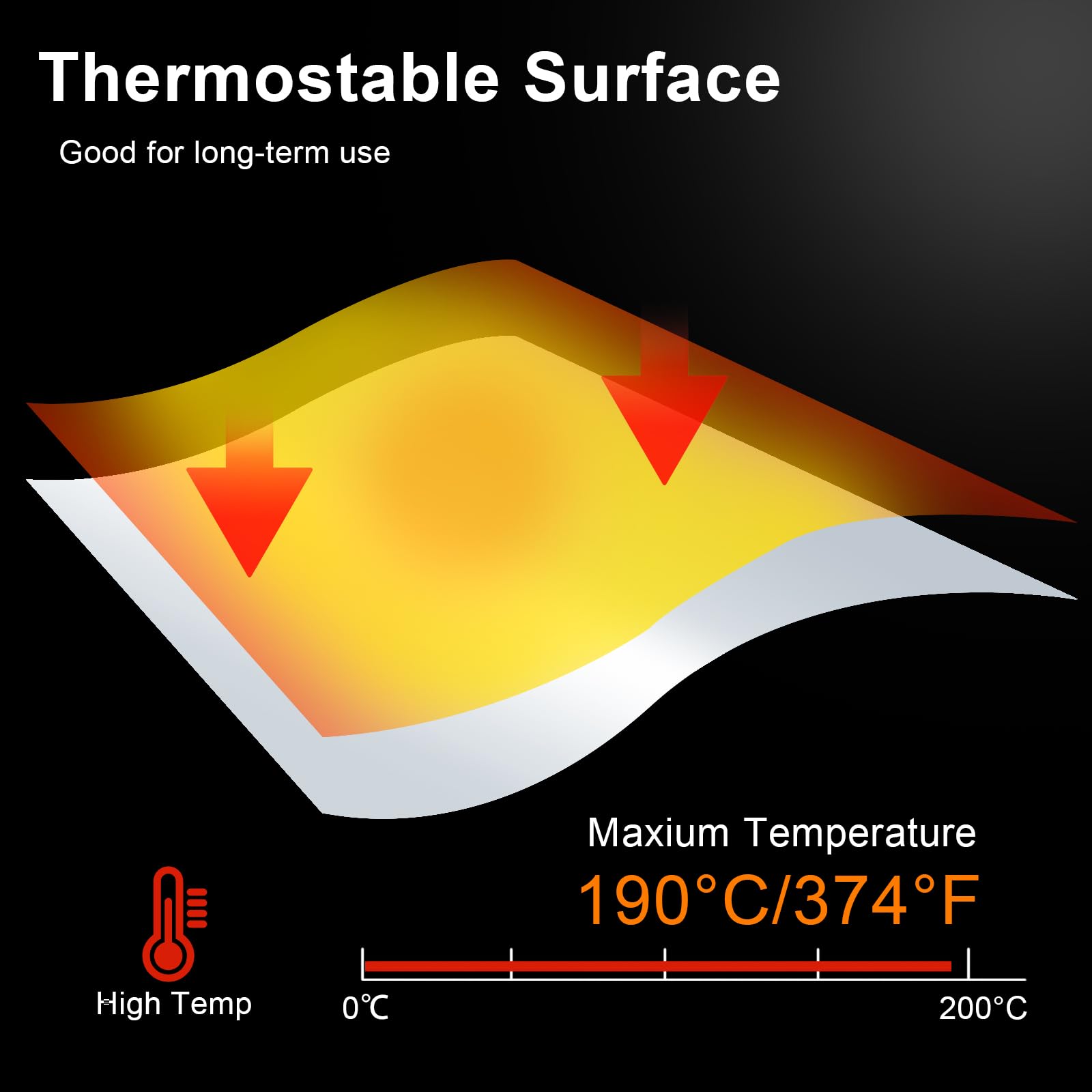 Ghguole reflective surface close-up highlighting smooth texture and reflectivity