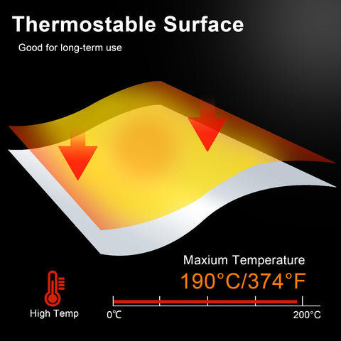 Ghguole reflective surface close-up highlighting smooth texture and reflectivity