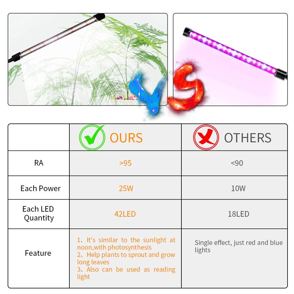 GHodec flicker free clip design with anti slip clamp for secure mounting.