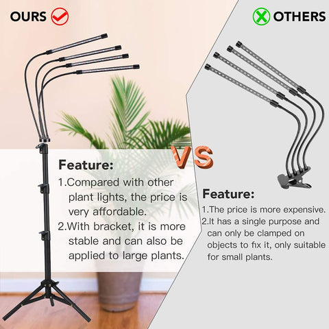 GHodec height adjustment range enabling versatile placement