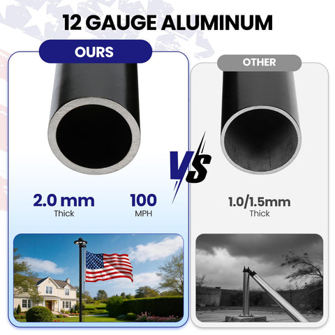 GHOSOONE 12-gauge aluminum flag pole offers rugged strength against strong winds.