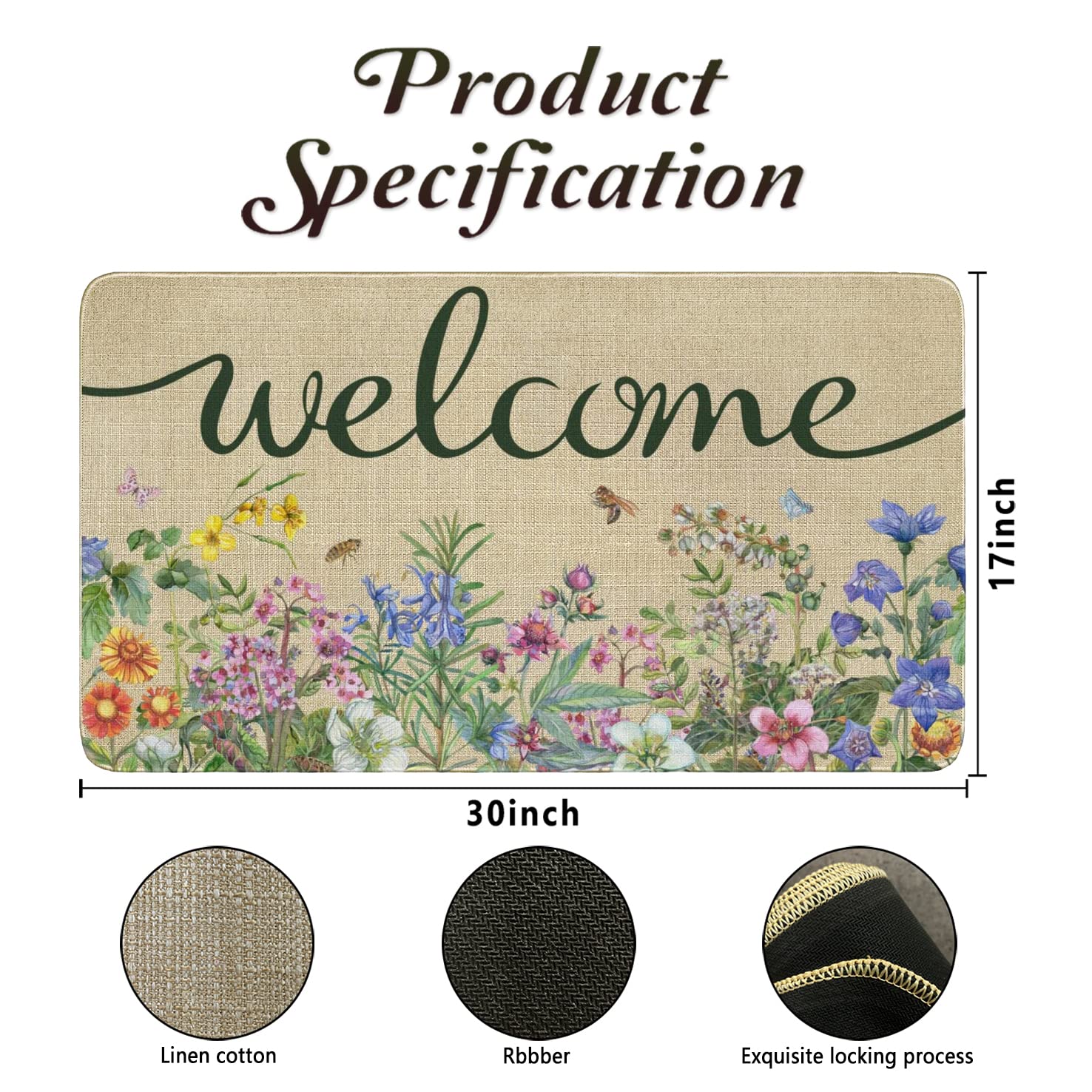 Ghroiep doormat with non-slip rubber backing stays steady