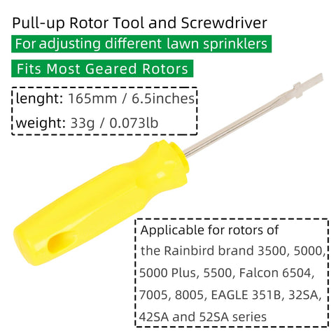 GIANNEER compact maintenance kit packaging for easy storage